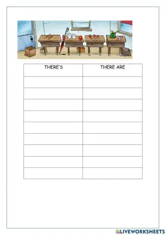 There's and There are