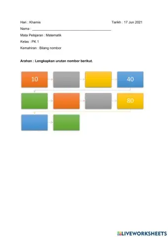 Modul Matematik PK1 17062021 Latihan 1