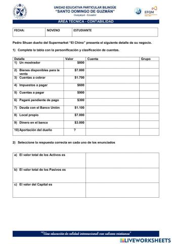 Retroalimentación personificación de cuentas