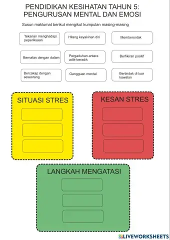 Pk tahun 5: pengurusan mental