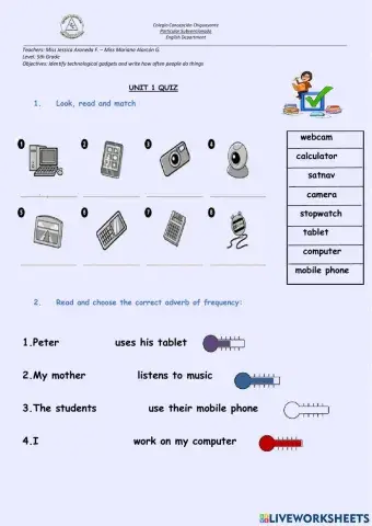 How often do you use a...?