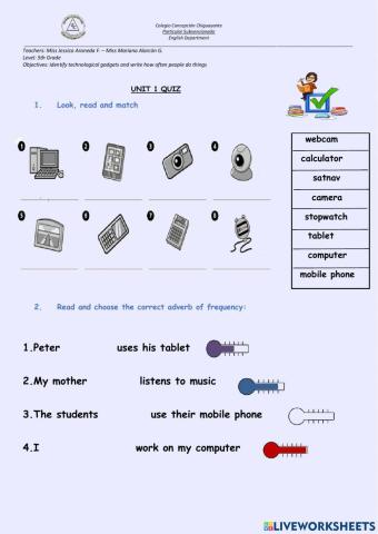 How often do you use a...?