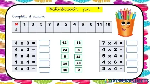 Multiplicación