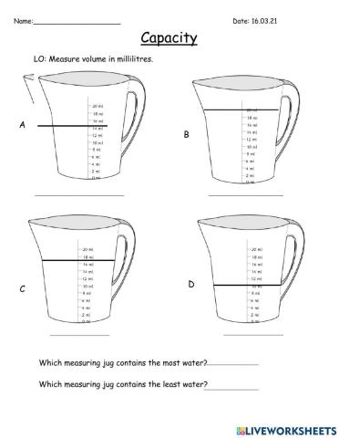 Measuring capacity in milliters