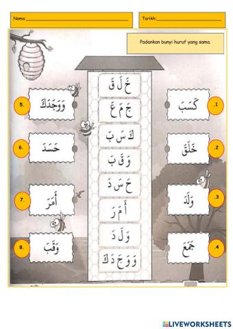 Huruf Hijaiyyah  berbaris Fathah