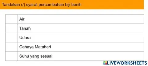 4.7.4.3 syarat percambahan biji benih