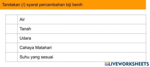 4.7.4.3 syarat percambahan biji benih