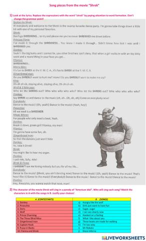 Shrek Karaoke and America's got talent-Video