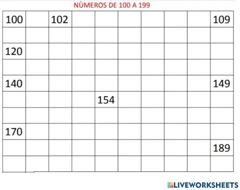 Completar familia del 100