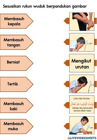 Rukun Wuduk