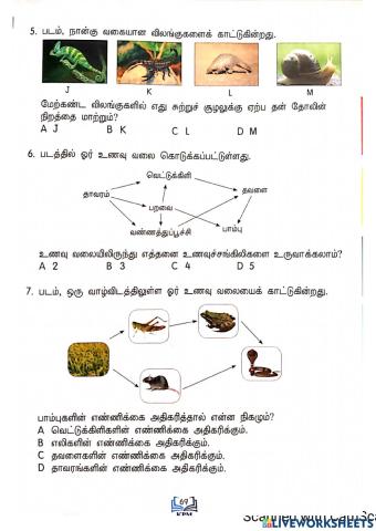 அறிவியல் ஆண்டு 5 விலங்குகள்