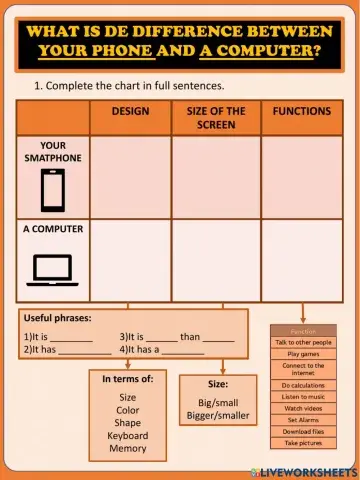 Comparison between Smartphone and computer