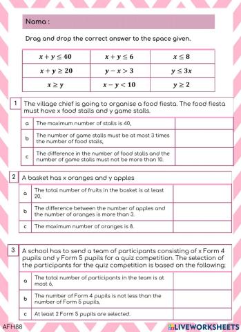 Linear Inequalities in Two Variables