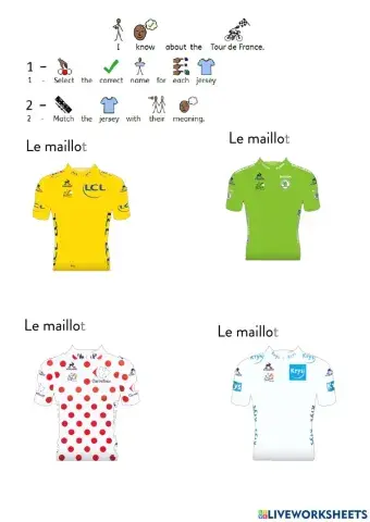 Tour de France Jerseys