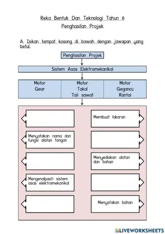 Sistem Asas Elektromekanikal