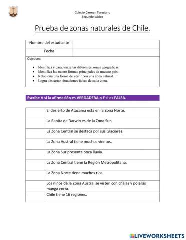 Prueba zonas naturales