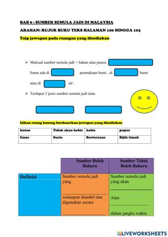 Geografi tingkatan 3 sumber semula jadi di malaysia g
