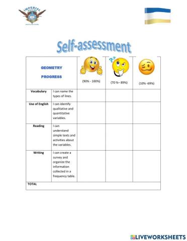 Self assessment