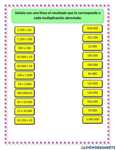 Multiplicación abreviada