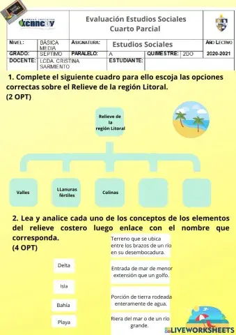 Prueba Estudios Sociales
