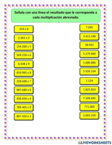 Multiplicación abreviada
