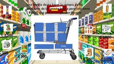 Compras supermercado