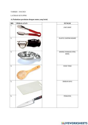 Pisau, alatan tangan dan peralatan kecil