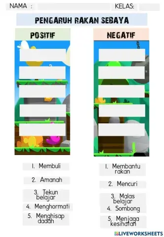 Pendidikan kesihatan 7.1.1 pengaruh rakan sebaya