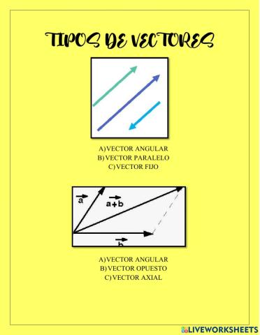 Tipos de vectores