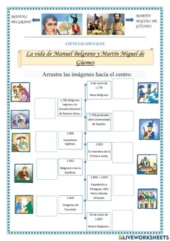 Manuel Belgrano y Martín Miguel de Guemes