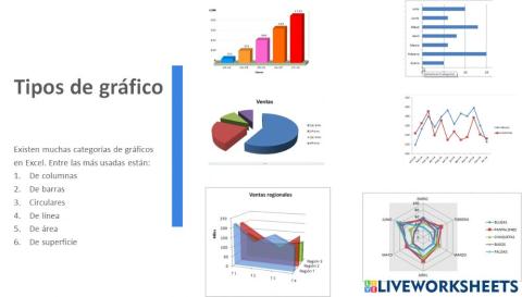 Tipos de gráficos en Excel