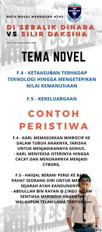 Nota novel di sebalik dinara & SILIR DAKSINA