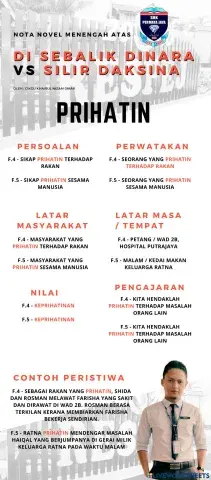 Nota novel di sebalik dinara & silir daksina