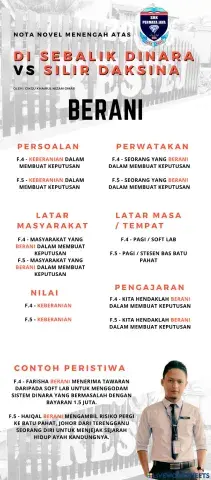 Nota novel di sebalik dinara & silir daksina