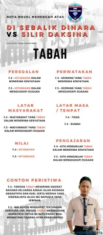 Nota novel di sebalik dinara & silir daksina