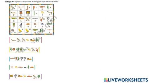 Hieroglyphics worksheet