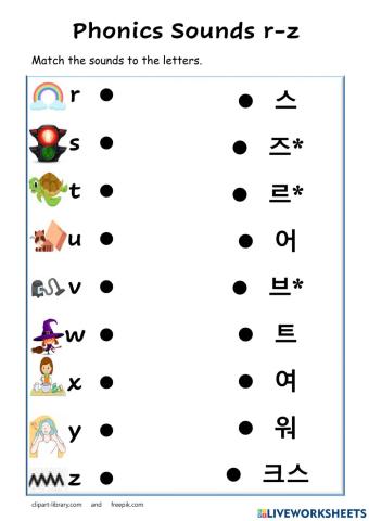 Phonics Sound r-z