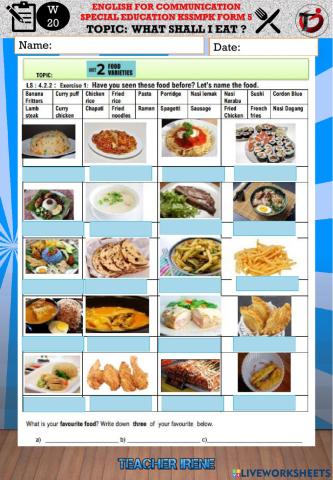 Food varieties-what shall i eat?