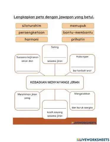 Pendidkan moral tahun 4
