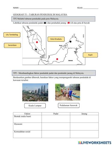 Taburan penduduk di malaysia