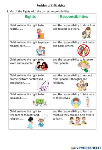 Revision on Child Rights