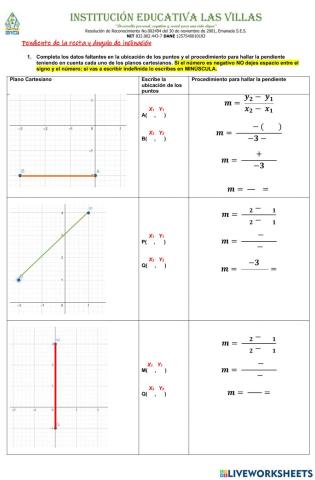 Pendiente de la recta y ángulo de inclinación
