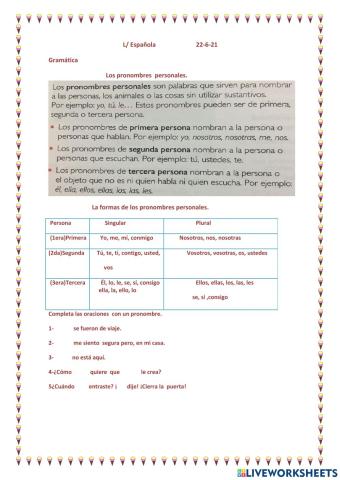 Los pronombres  personales.