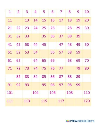 Secuencia numérica 1-120