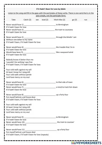 Song: If It Hadn't Been For Love