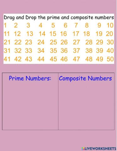 Prime and Composite Number