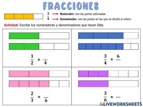 Equivalencia de fracciones en representaciones gráficas