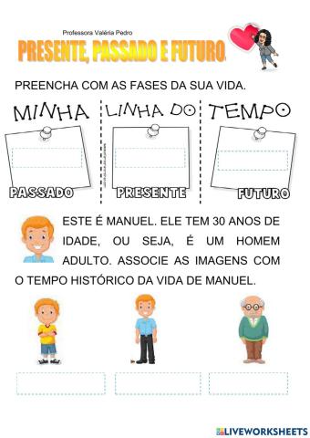 Presente, passado e futuro