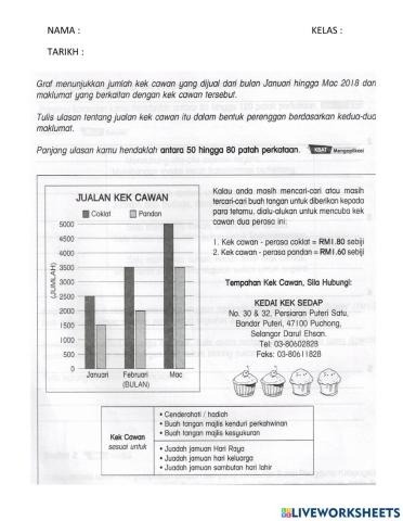 Praktis Membina Ulasan