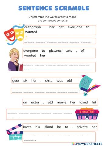 Sentence Sramble: Unit 2 The Fat Actress